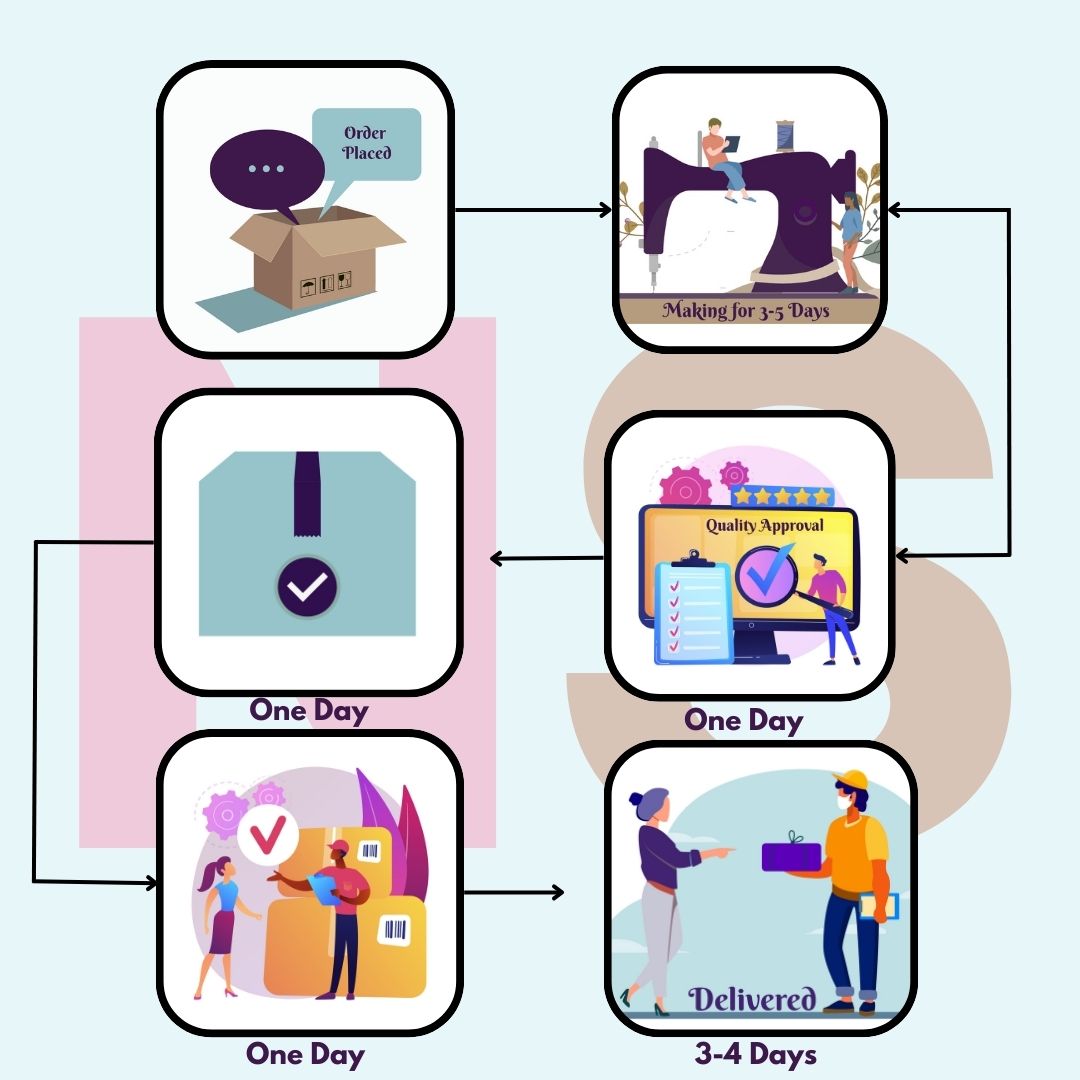 Customised Peacock Canvas Tote bag