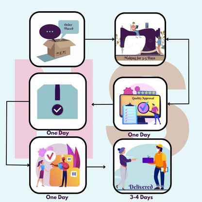 Customised Beautiful Snow Floral Canvas Tote bag